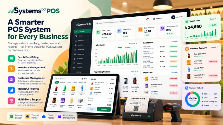 POS Systems screenshot